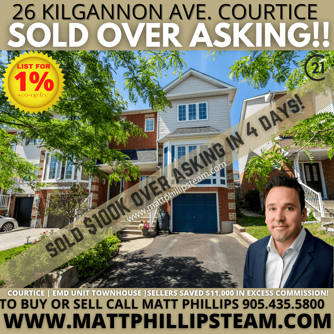 Low Commission Real Estate Agent For Courtice - Matt Phillips Century21